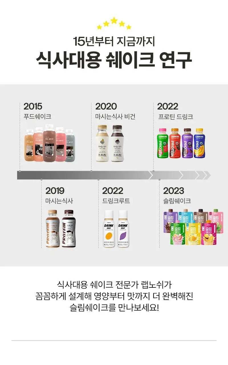 [저당] 랩노쉬 슬림쉐이크 45g 4종 택1 상세페이지 45